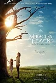 Miracles du ciel