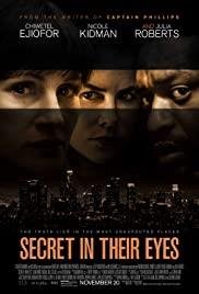 Aux yeux de tous